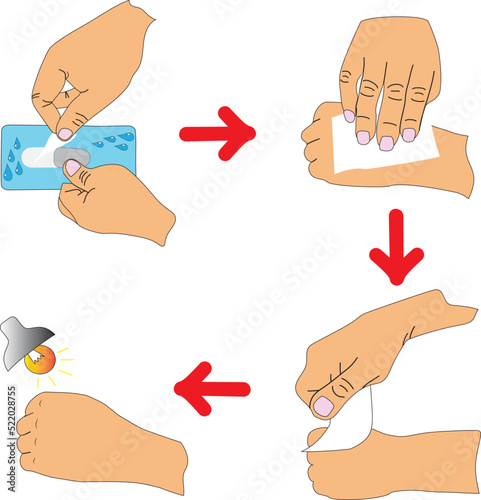 Hand hygiene. Hands washing steps liquid soap, using sanitizer and wipes. Healthy life, medical disinfection sanitation illustration