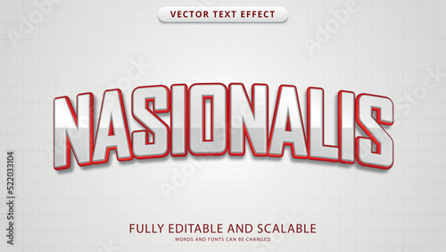 Fotografie nationalist text effect editable eps file