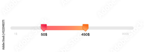 Price range filter