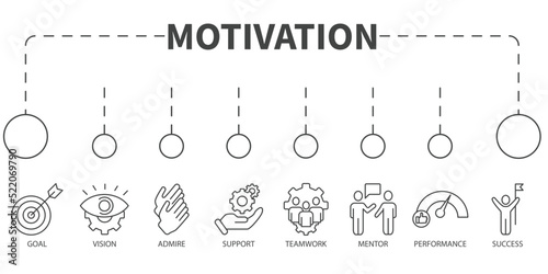 motivation Vector Illustration concept. Banner with icons and keywords . motivation symbol vector elements for infographic web