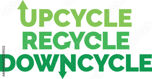 Upcycle Recycle Downcycle text with arrows. 