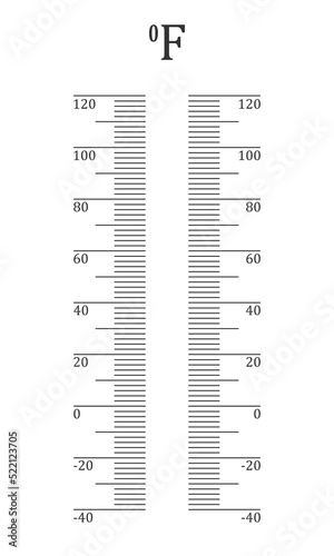 Vertical Fahrenheit thermometer scale with degree gradation from -40 to 120. Graphic template for weather meteorological measuring temperature instrument. Vector graphic illustration