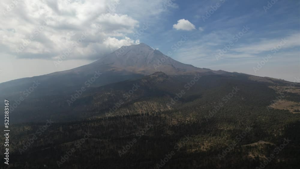 Popocatepetl Active Volcano Mexico Popocatepetl Active Volcano Mexico
