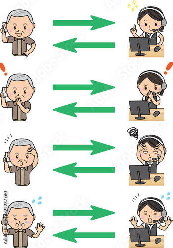 お年寄り　男性　女性　事務　オペレーター　受付　接客　スマートフォン　パソコン　喜怒哀楽　上半身