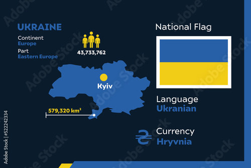Ukraine Infographic