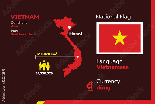 Vietnam Infographic