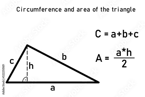 The graphic representation of the circumference and area of a triangle with an equation
