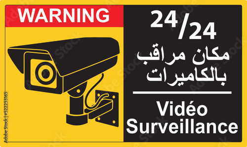 security cameras on a wall 
