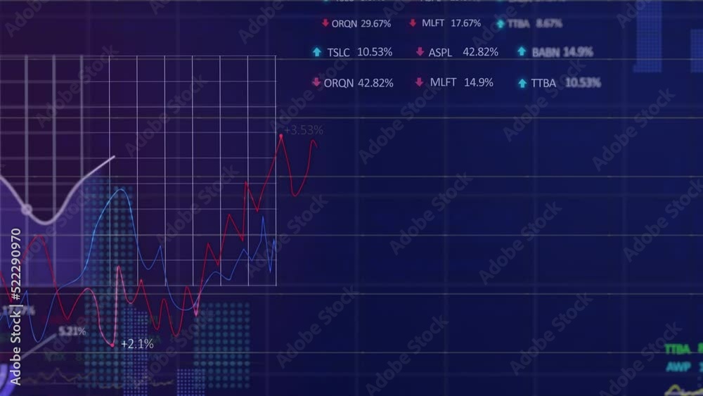 Digital design video of graphs representing statistical data of business Digital design video of graphs representing statistical data of business