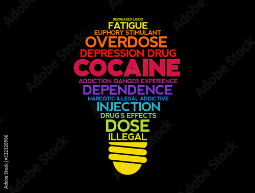 Cocaine is a stimulant drug obtained from the leaves of two Coca species, word cloud bulb concept background