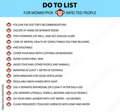 Monkeypox virus infographic. To do list for infected people. New outbreak cases in Europe and USA.