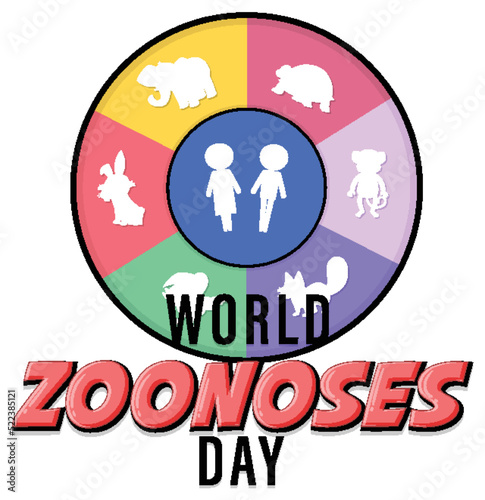 World zoonoses day banner design