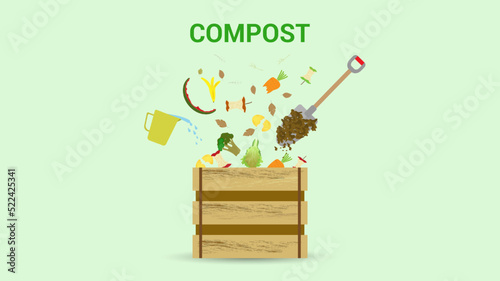 Compost cycle concept, compost bin  with organic waste illustration for waste composting,  waste recycling process concept for compost organic waste vector illustration. 