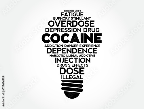 Cocaine is a stimulant drug obtained from the leaves of two Coca species, word cloud bulb concept background