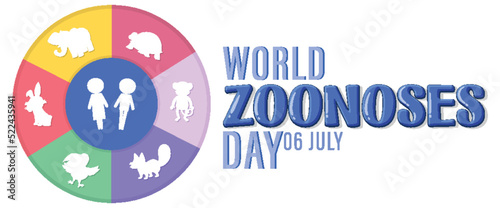 World zoonoses day banner design