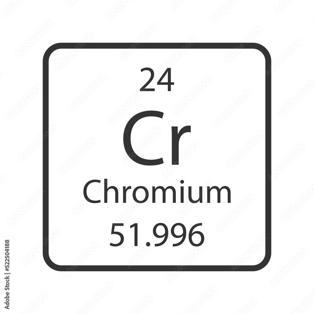 Chromium symbol. Chemical element of the periodic table. Vector illustration.