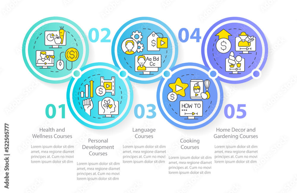Online tutorials ideas blue circle infographic template. Data visualization with 5 steps. Editable timeline info chart. Workflow layout with line icons. Myriad Pro-Regular font used