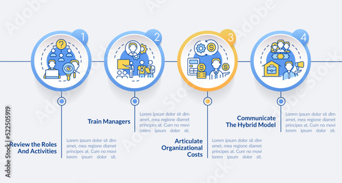 Steps to transformation circle infographic template. Remote work. Data visualization with 4 steps. Editable timeline info chart. Workflow layout with line icons. Lato-Bold, Regular fonts used