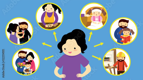 mother's responsibilities in the family