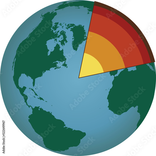 Structure of the earth info graphic vector. Layers of the Earth. The structure of the world That is divided into layers To study the core of the world. Earth cutaway.	 photo