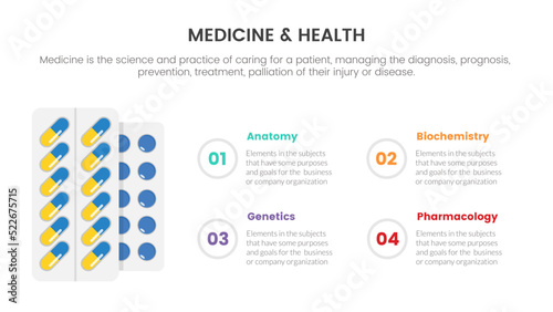 drugs pills capsule health medicine infographic concept for slide presentation with 4 point list description