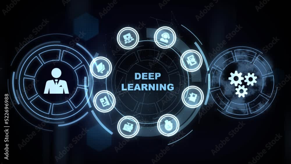 Deep learning artificial intelligence neural network. Technology, Internet and network concept. Deep learning artificial intelligence neural network. Technology, Internet and network concept.