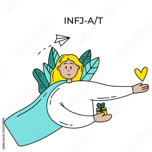 Socionics mbti.Personality type. Mbti test . Mental mindset type. Young woman flat vector illustration on white background