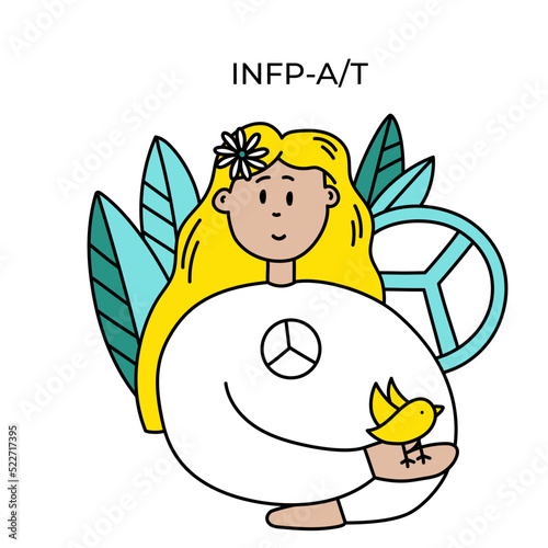 Socionics mbti.Personality type. Mbti test . Mental mindset type. Young woman flat vector illustration on white background