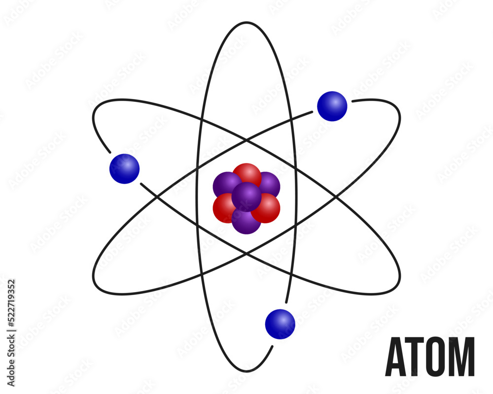 Atom. Scientific poster with atomic structure: nucleus of protons and ...