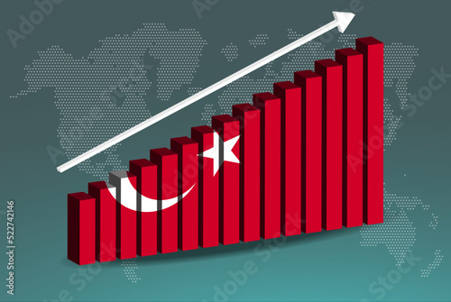 Turkey 3D bar chart graph vector, upward rising arrow on data, country statistics concept