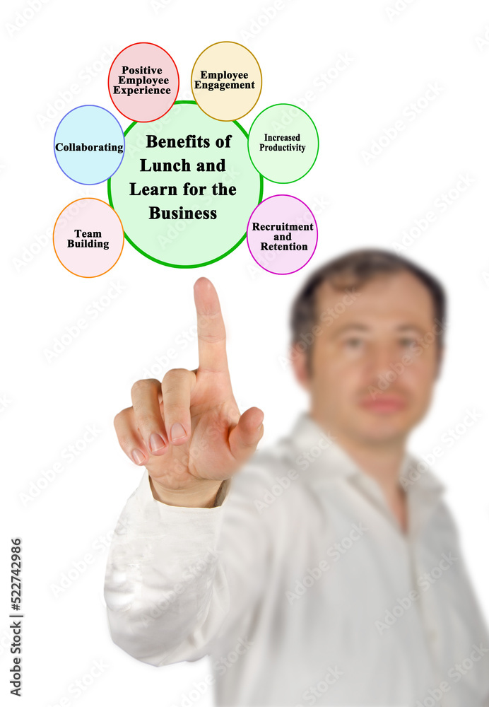 Benefits of Lunch and Learn for the Business Benefits of Lunch and Learn for the Business