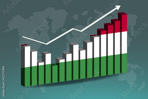 Hungary 3D bar chart graph with ups and downs, increasing values, upward rising arrow on data, news banner idea
