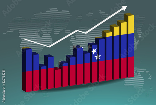 Venezuela 3D bar chart graph with ups and downs, increasing values, upward rising arrow on data, news banner idea