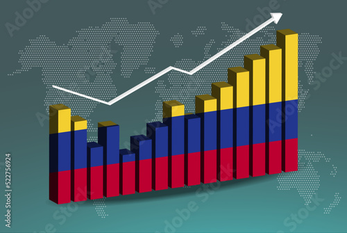 Colombia 3D bar chart graph with ups and downs, increasing values, upward rising arrow on data, news banner idea