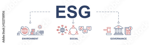 Esg