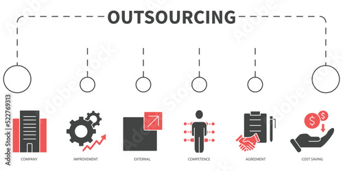 outsourcing Vector Illustration concept. Banner with icons and keywords . outsourcing symbol vector elements for infographic web