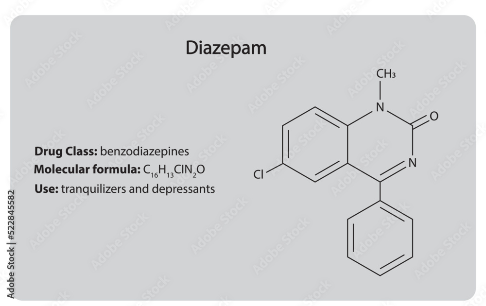diazepam and gabapentin drug interactions