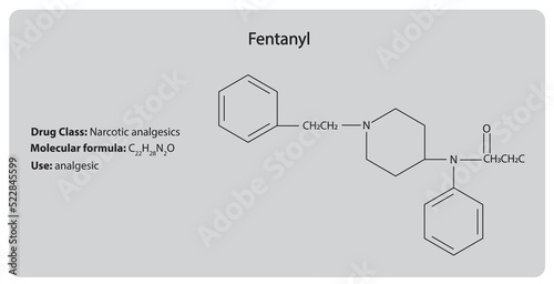 Fentanyl (opioid) . Chemical Structure. Drug class, molecular formula and use.