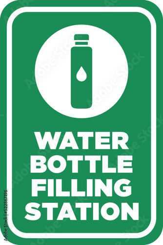 Water Bottle Filling Station Sign | Template for Schools, Parks, and Public Water Fountains | Reusable Water Bottle Signage