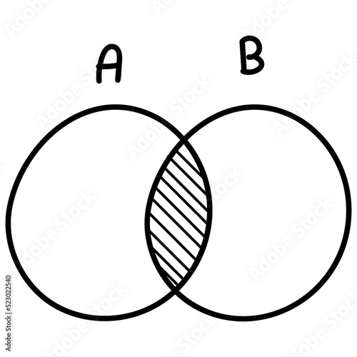 Discrete Math