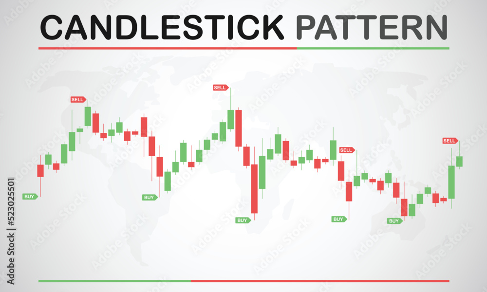Candlestick pattern chart of stock, Minimal concept trading crypto currency, Market investment trading, exchange, trade, isometric, financial, forex, index, Vector illustration.	
