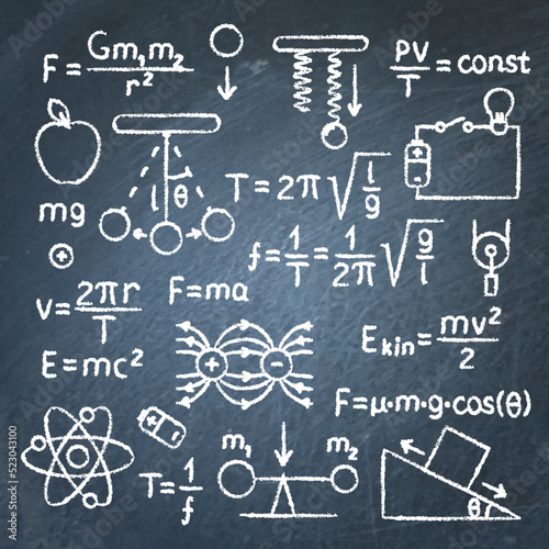 Physics chalkboard banner with formulas