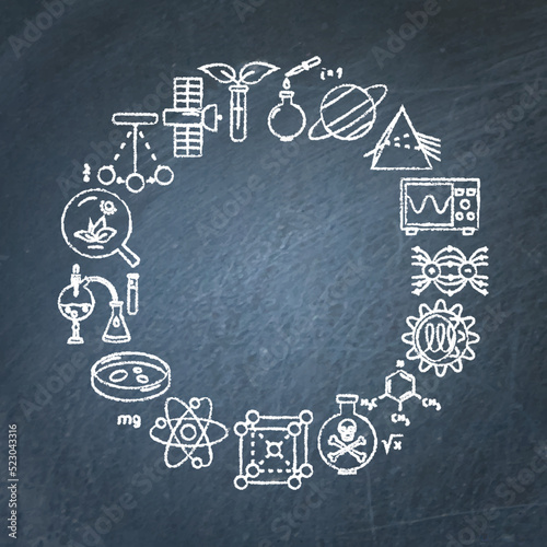 Science round poster on blackboard