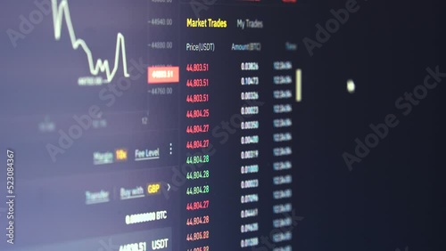 Digital chart of stock exchange, price index, market values, USDT trading, companies indexes photo