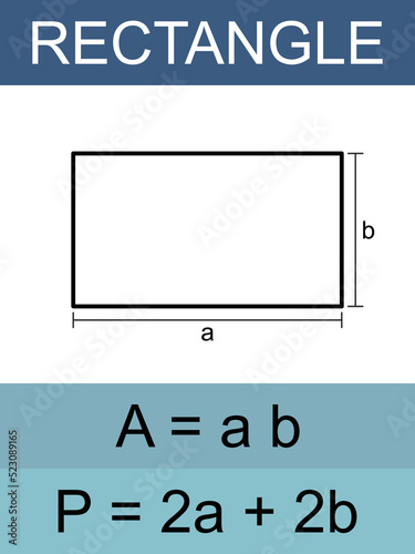 Vector illustration of area and perimeter of a rectangle.