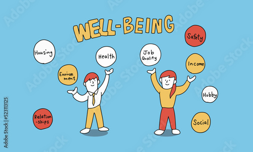 Well-being　ウェルビーイングについて考える男女の学生またはビジネスマンのイラストレーション
