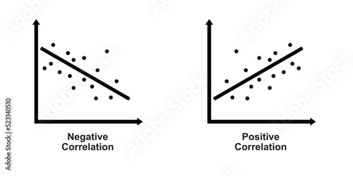 Positive and negative correlation vector graphic and icon. photo