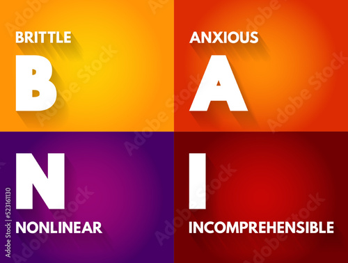 BANI - Brittle Anxious Nonlinear Incomprehensible acronym, encompasses instability and chaotic, surprising, and disorienting situations, concept for presentations and reports photo