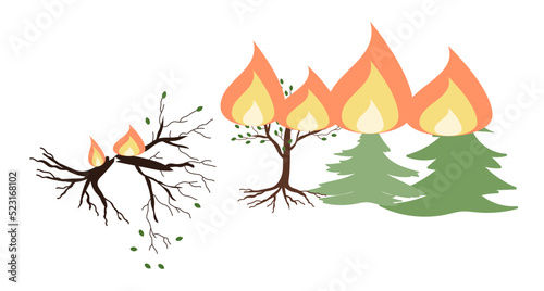 Vector illustration of forest fire. Burning trees.