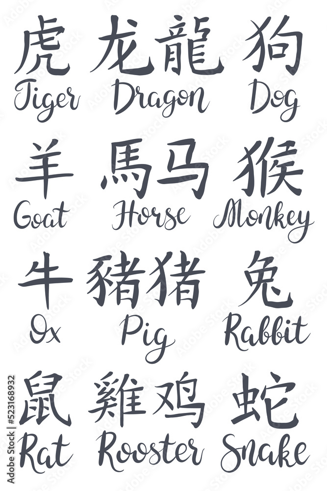 12 Chinese calligraphy zodiac year characters set. Hand lettered Chinese zodiac animals in Chinese and English